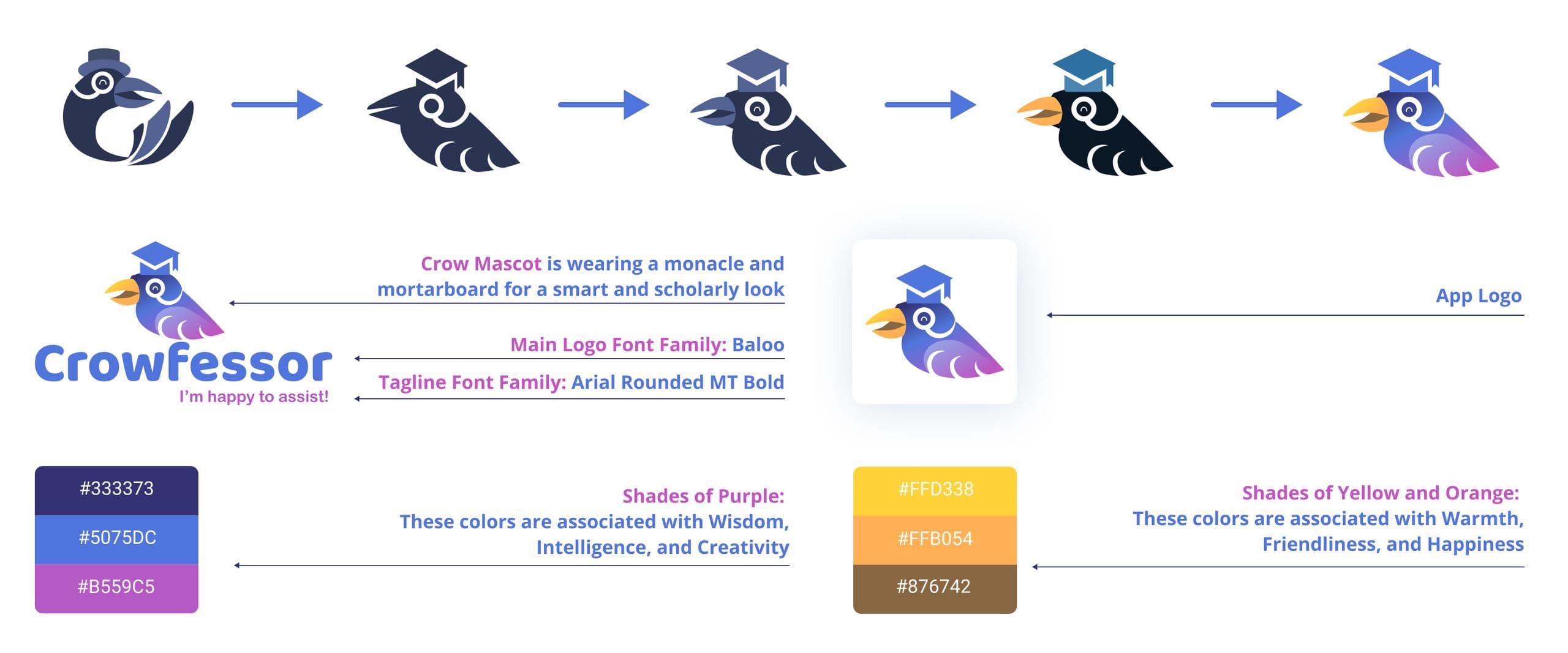 alt Crowfessor Logo Study