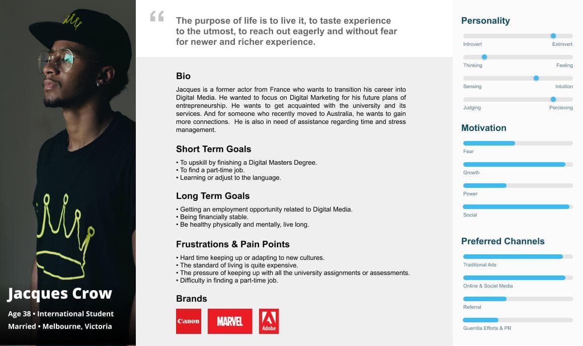 alt Crowfessor Persona